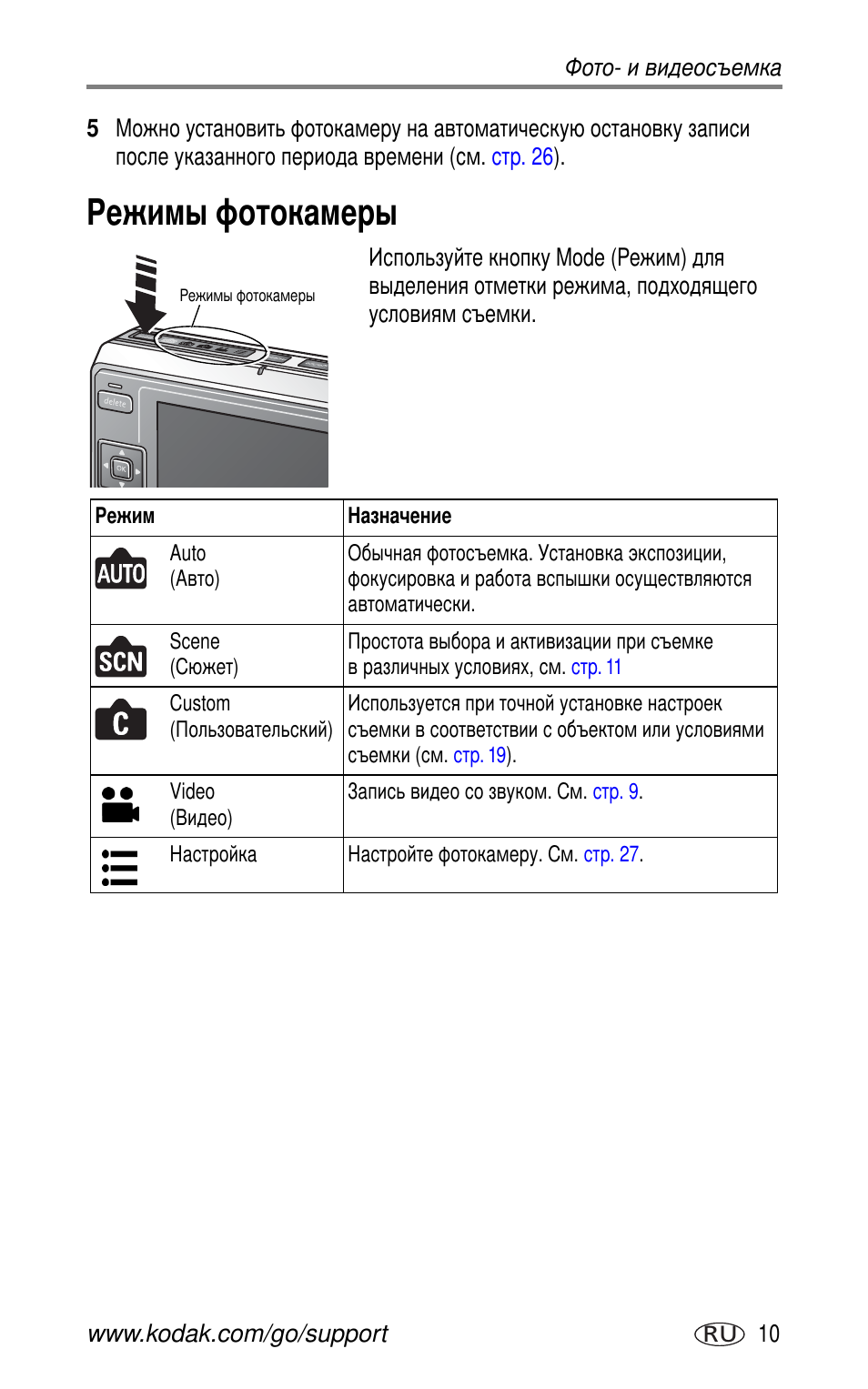 Режимы фотокамеры | Kodak LS755 User Manual | Page 17 / 83