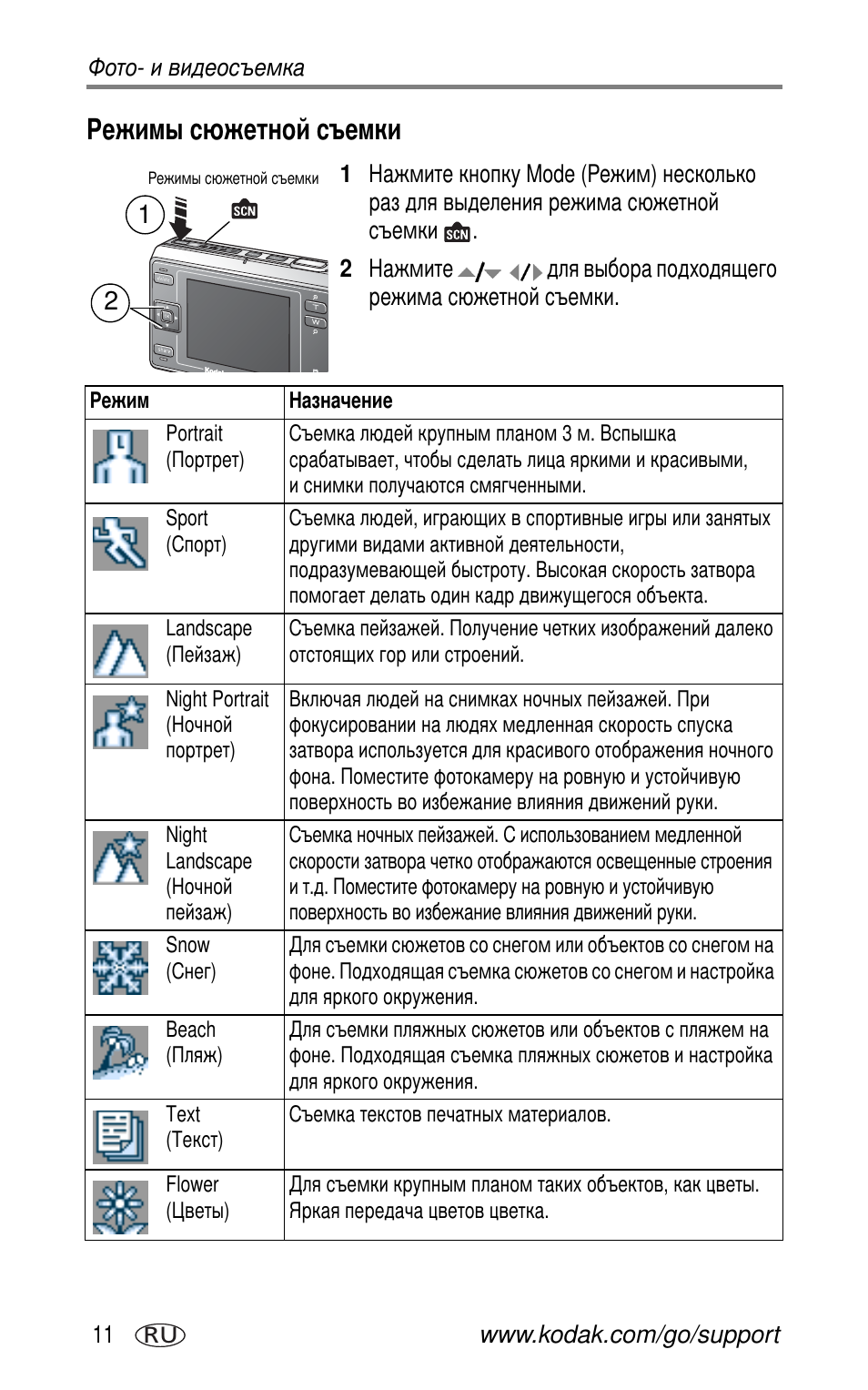 Режимы с жетной съемки | Kodak LS755 User Manual | Page 18 / 83