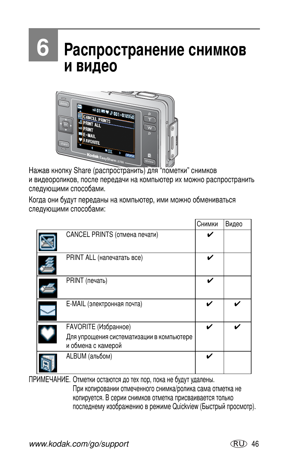 Распространение снимков и видео | Kodak LS755 User Manual | Page 53 / 83