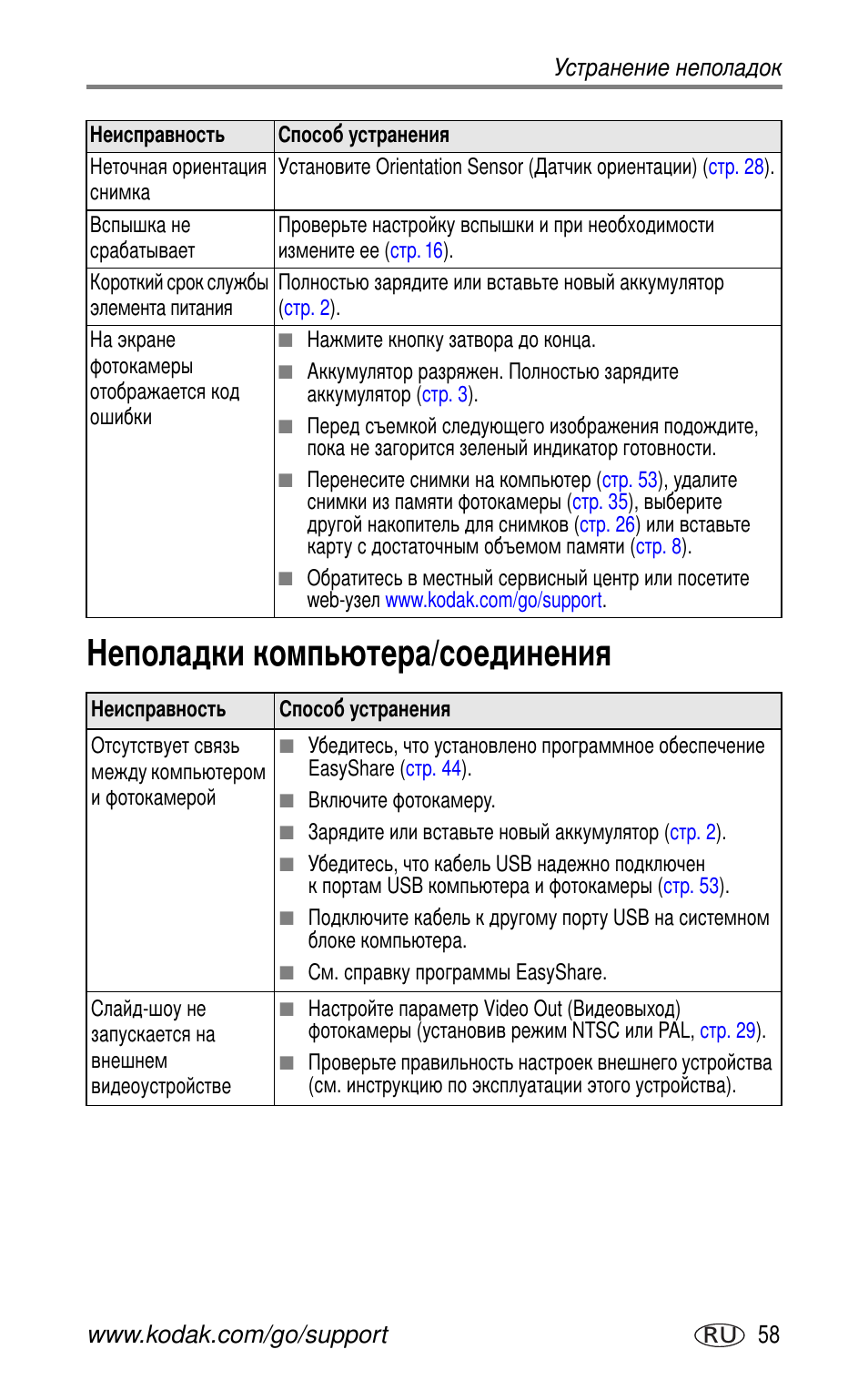 Неполадки компьютера/соединения | Kodak LS755 User Manual | Page 65 / 83