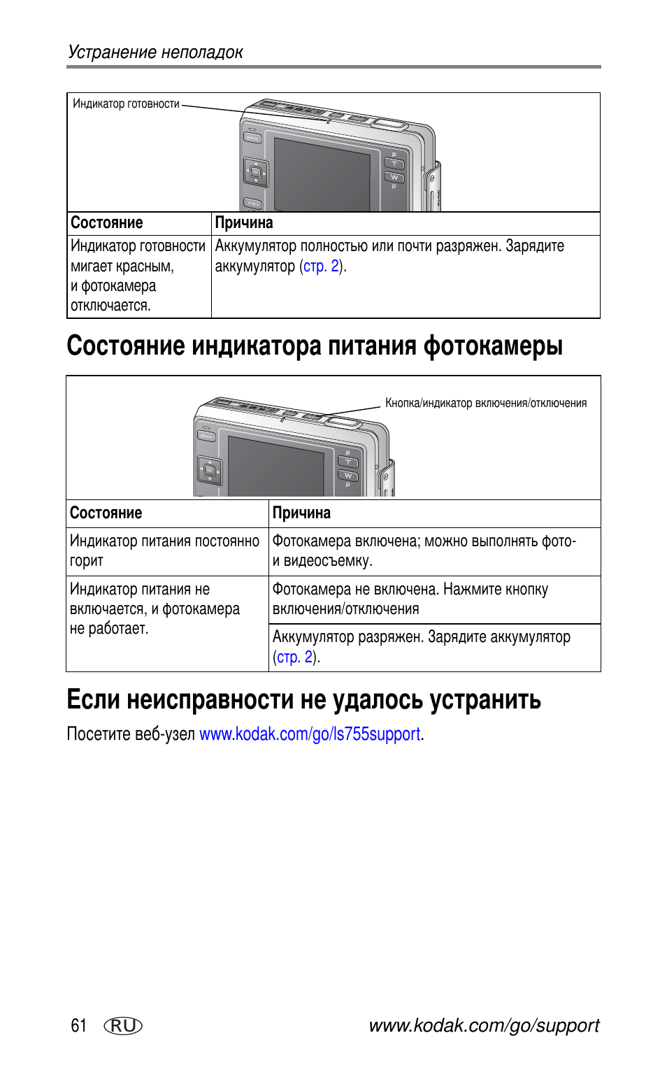 Состояние индикатора питания фотокамеры, Если неисправности не удалось устранить | Kodak LS755 User Manual | Page 68 / 83