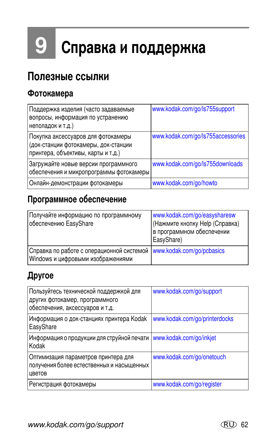 Справка и поддержка, Полезные ссылки, Фотокамера | Программное обеспечение, Другое | Kodak LS755 User Manual | Page 69 / 83