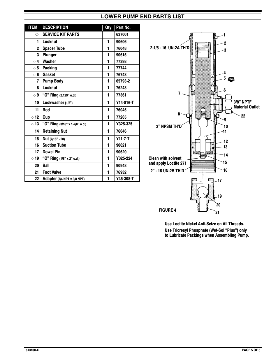 Lower pump end parts list | Ingersoll-Rand ARO 613100-1 User Manual | Page 5 / 6