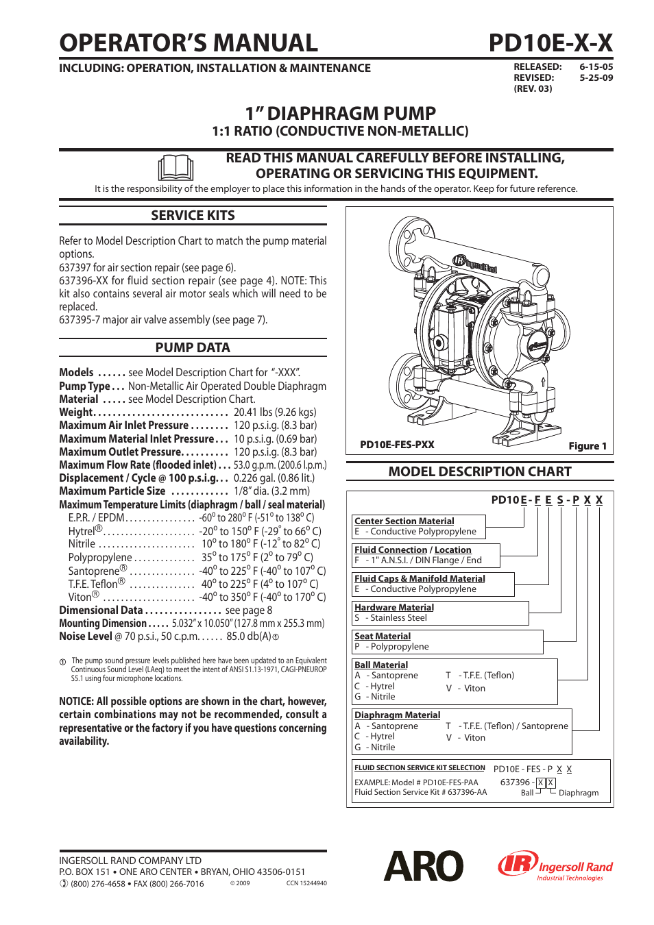 Ingersoll-Rand PD10E-X-X User Manual | 8 pages