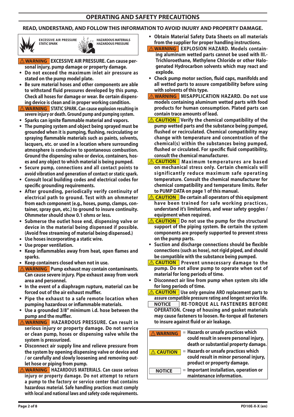 Ingersoll-Rand PD10E-X-X User Manual | Page 2 / 8