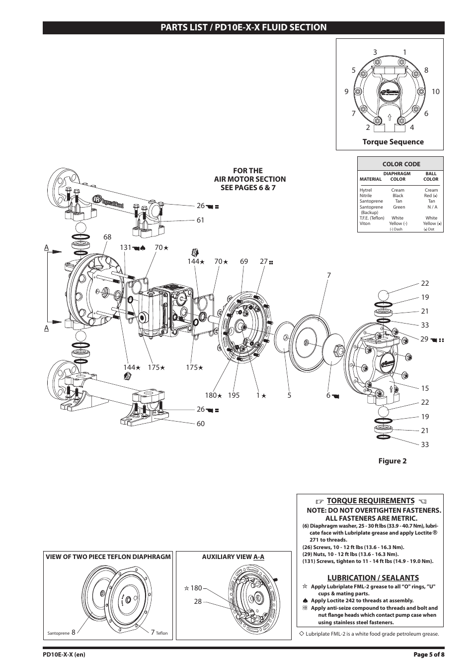Ingersoll-Rand PD10E-X-X User Manual | Page 5 / 8