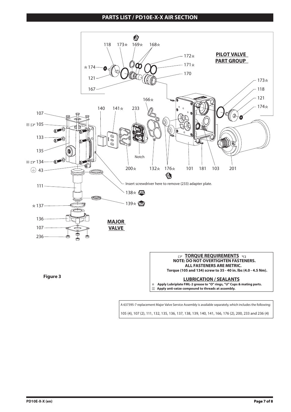 Ingersoll-Rand PD10E-X-X User Manual | Page 7 / 8