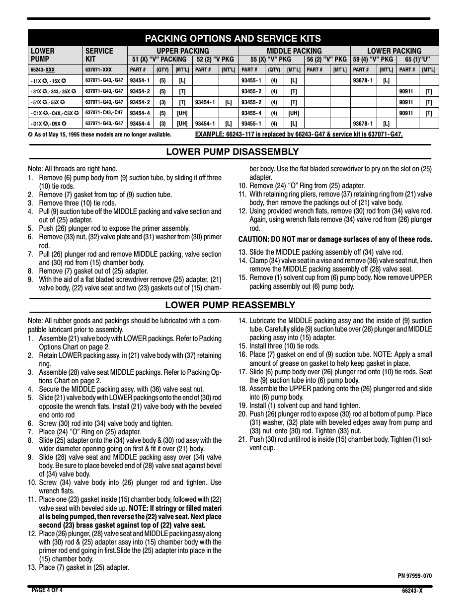 Lower pump disassembly lower pump reassembly, Packing options and service kits | Ingersoll-Rand 66243-X User Manual | Page 4 / 4