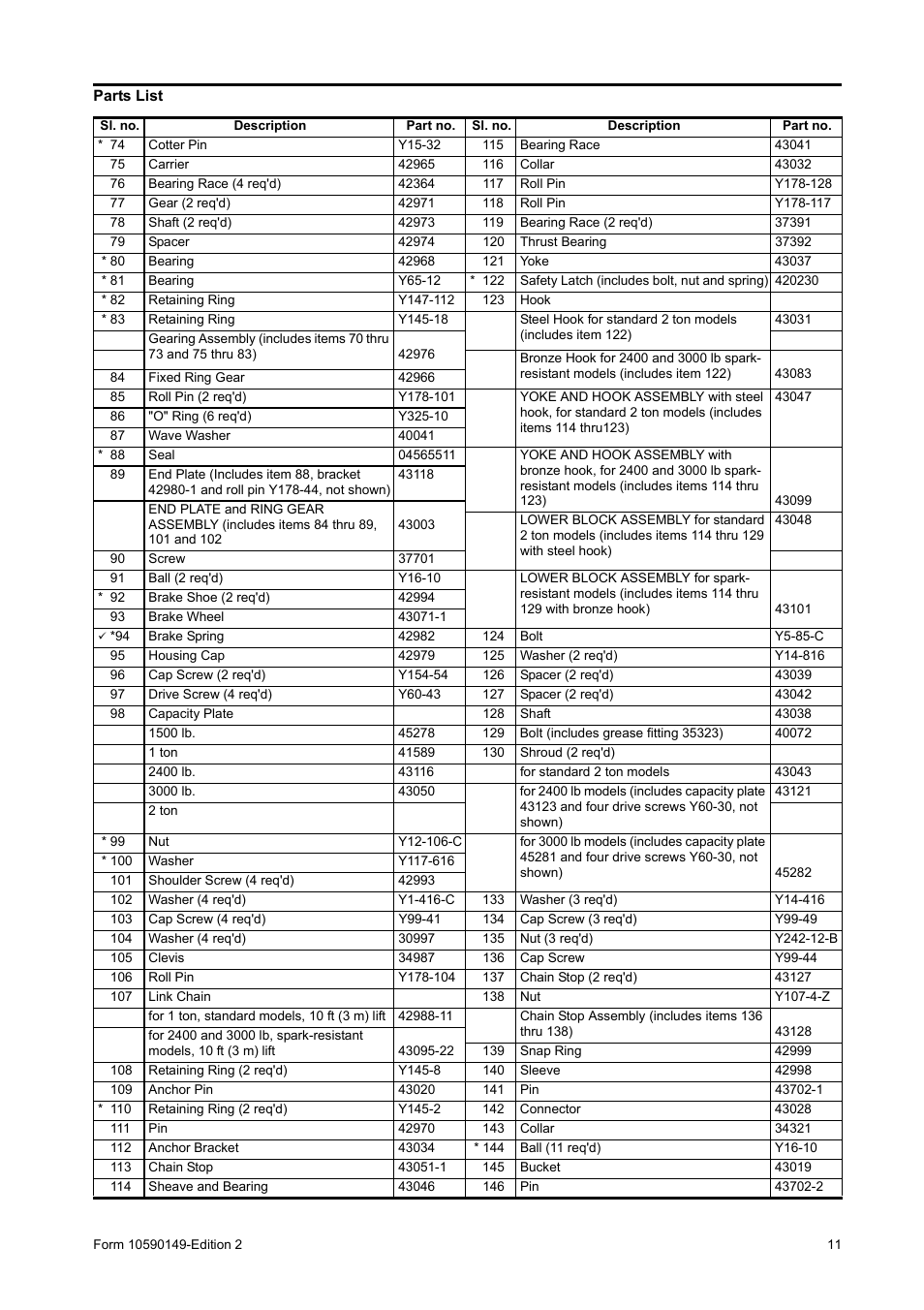 Parts list | Ingersoll-Rand 7792-A User Manual | Page 11 / 16