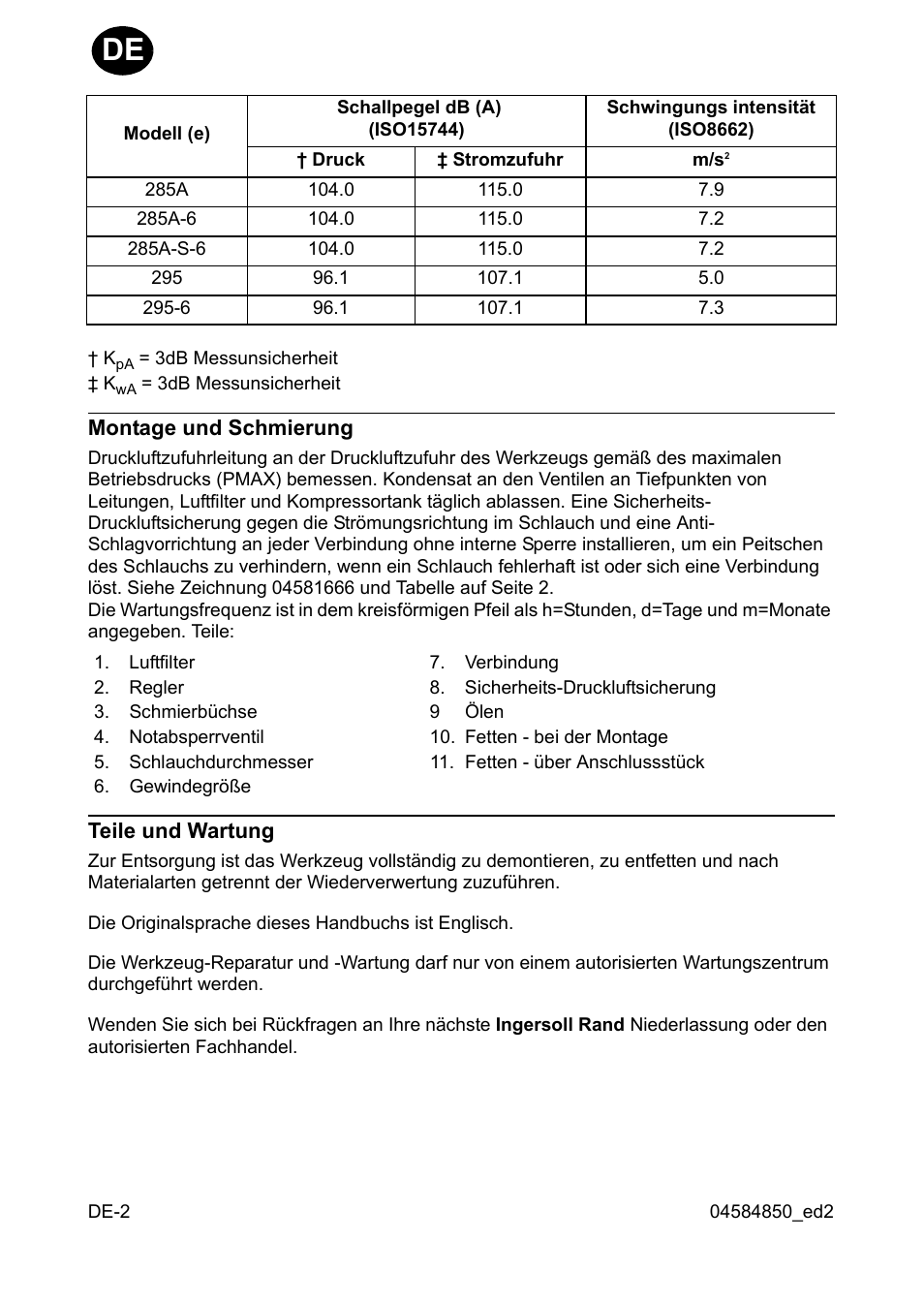 Montage und schmierung, Teile und wartung | Ingersoll-Rand 295 User Manual | Page 12 / 52