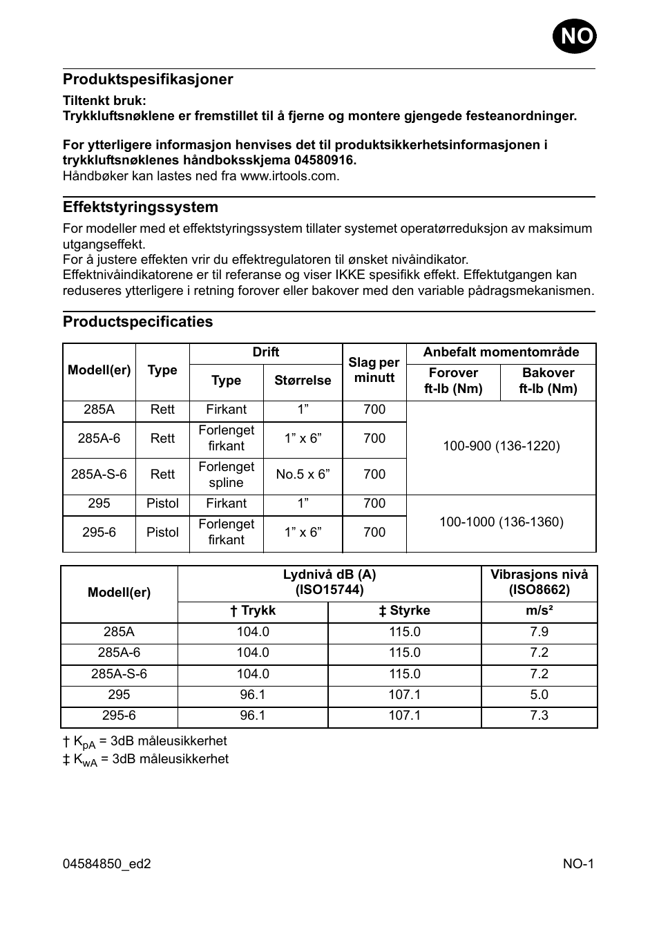 Produktspesifikasjoner, Effektstyringssystem, Productspecificaties | Ingersoll-Rand 295 User Manual | Page 19 / 52