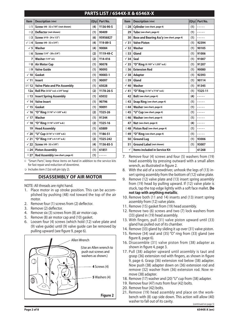 Parts list, Disassembly of air motor | Ingersoll-Rand 6544X-X User Manual | Page 2 / 8