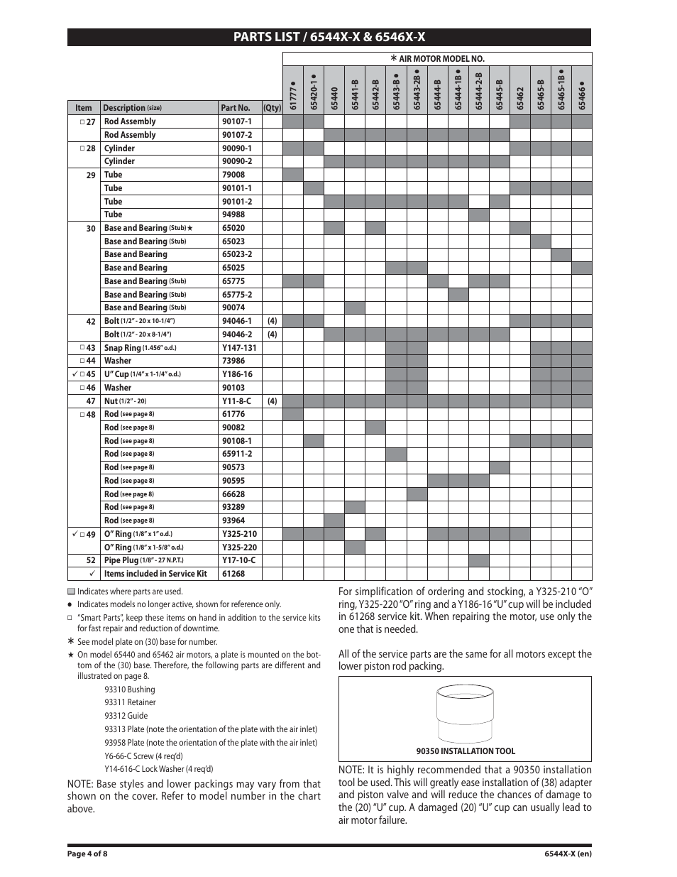 Parts list, 90350 installation tool | Ingersoll-Rand 6544X-X User Manual | Page 4 / 8