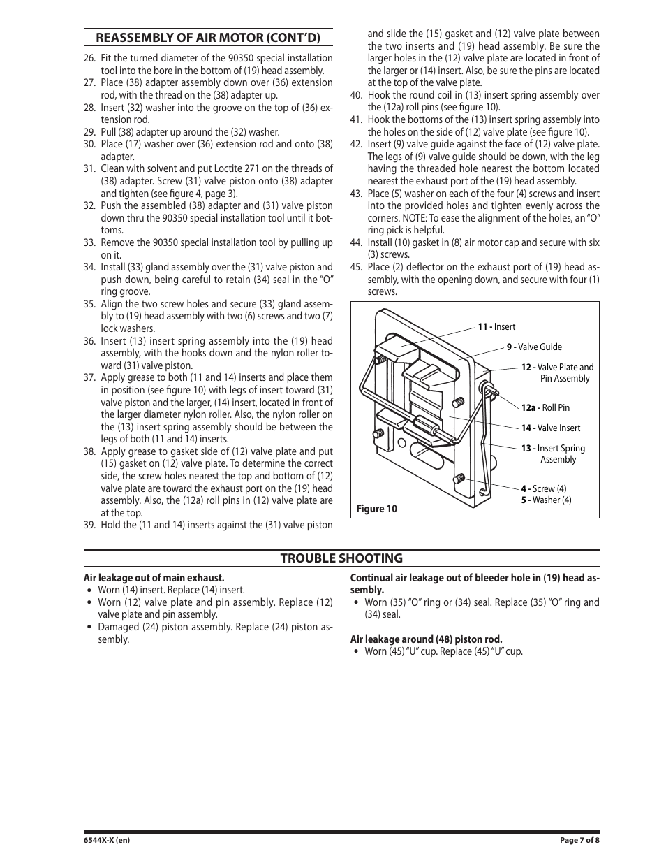 Trouble shooting | Ingersoll-Rand 6544X-X User Manual | Page 7 / 8