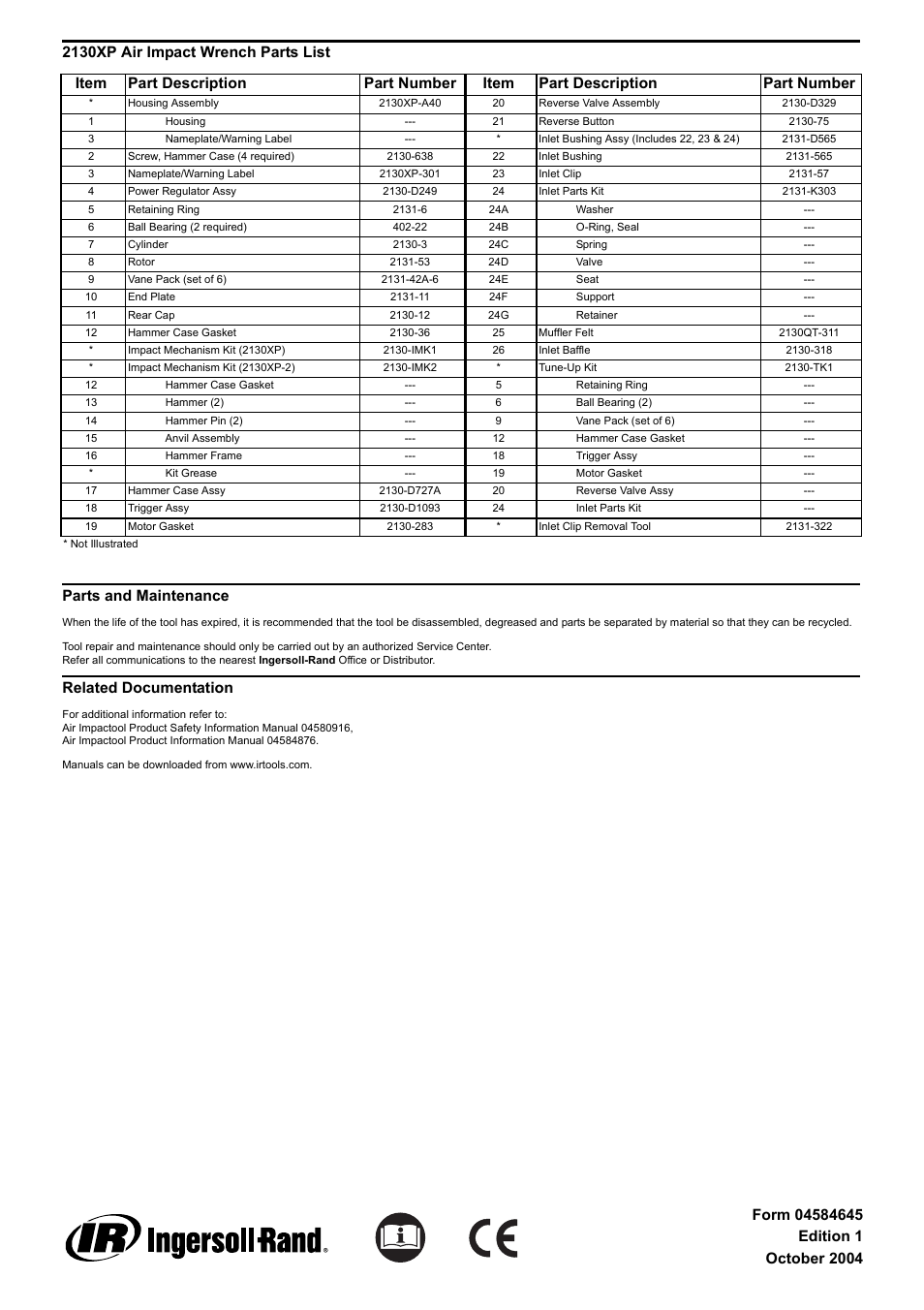 Related documentation | Ingersoll-Rand AIR IMPACT 2130XP User Manual | Page 2 / 2