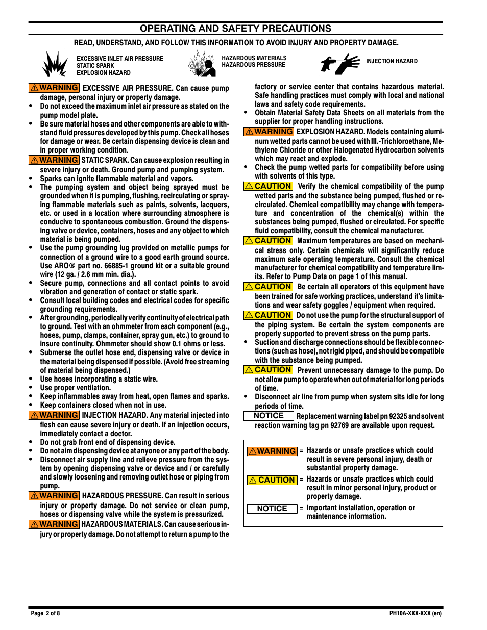Ingersoll-Rand ARO PH10A-X-X User Manual | Page 2 / 8