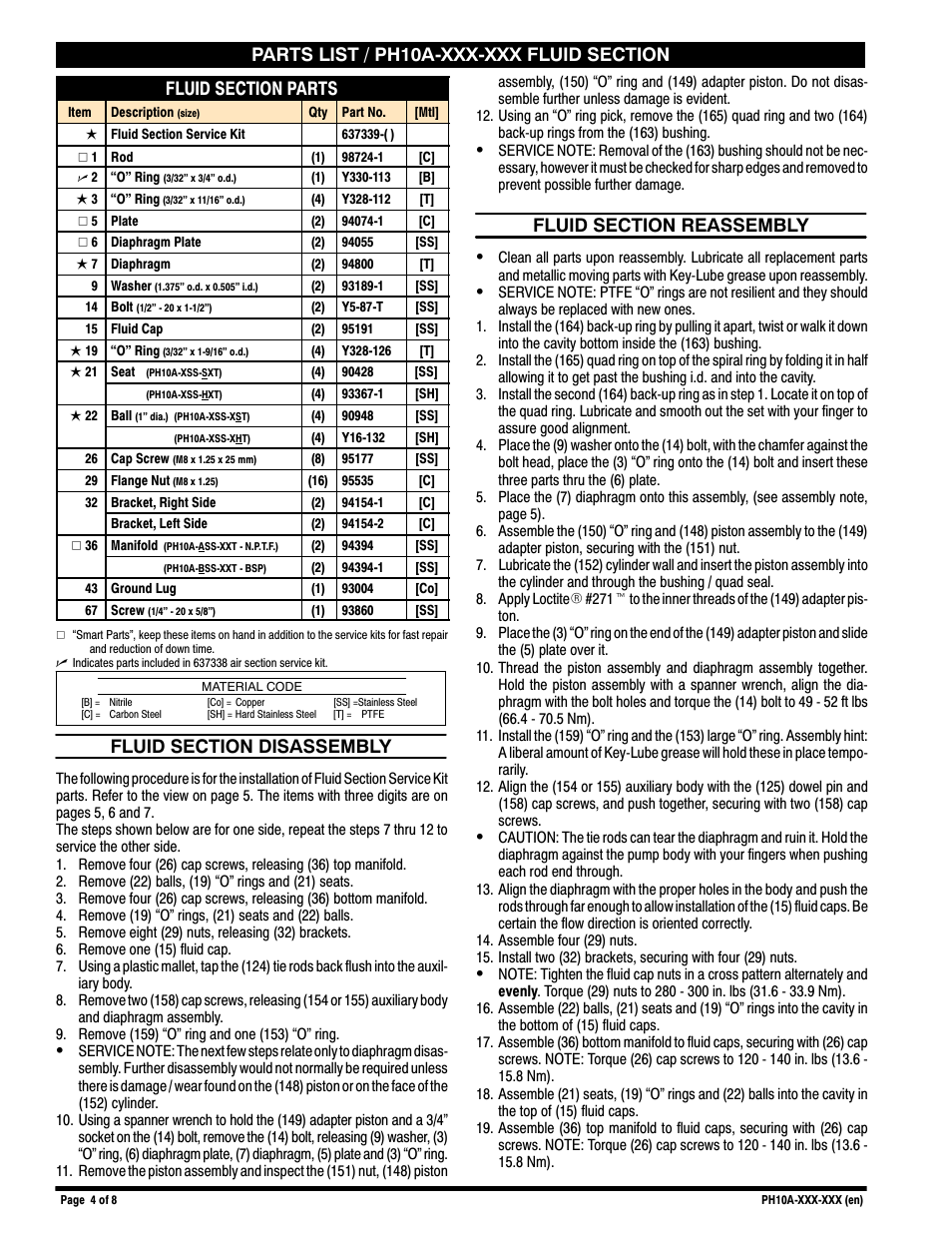Ingersoll-Rand ARO PH10A-X-X User Manual | Page 4 / 8