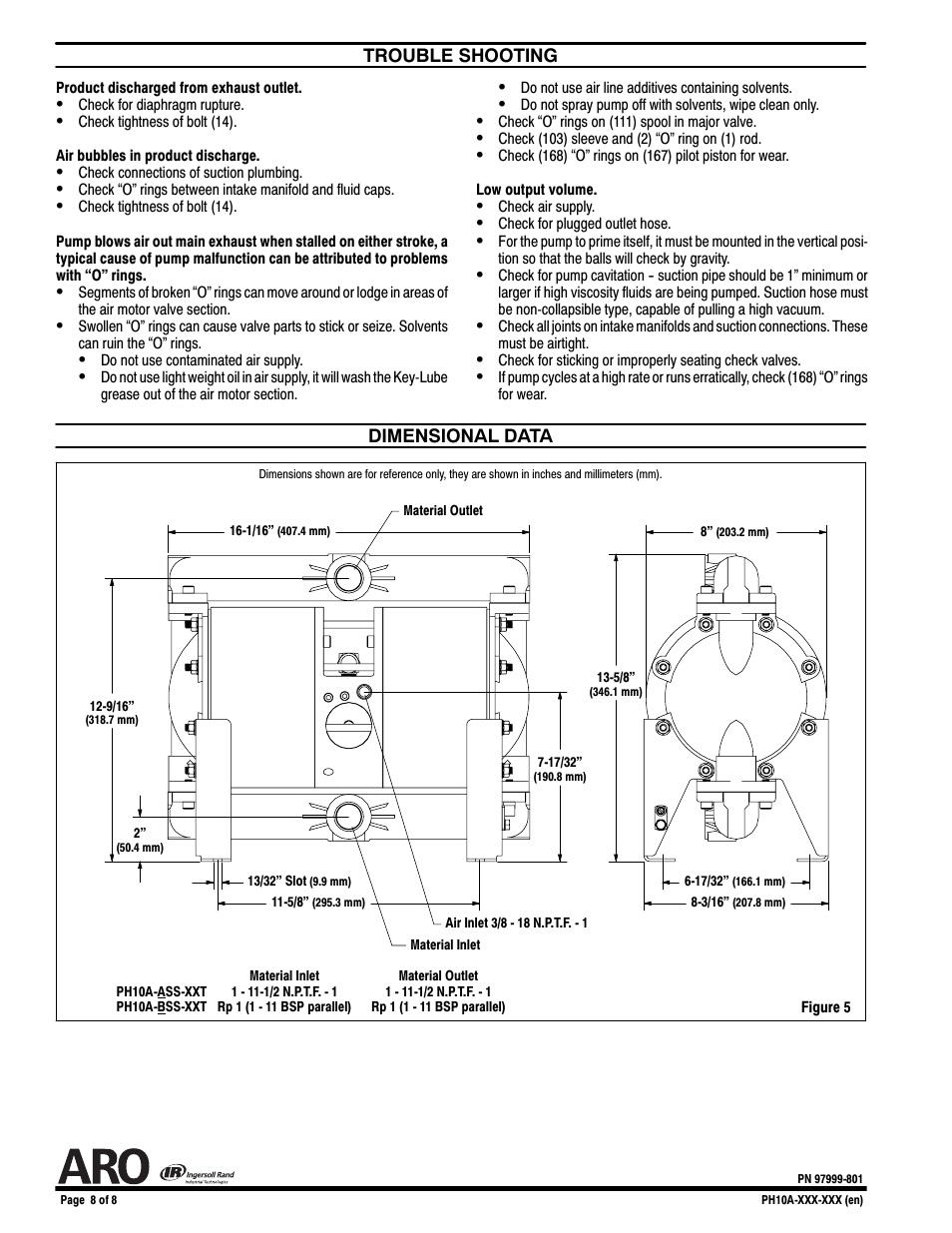 Ingersoll-Rand ARO PH10A-X-X User Manual | Page 8 / 8