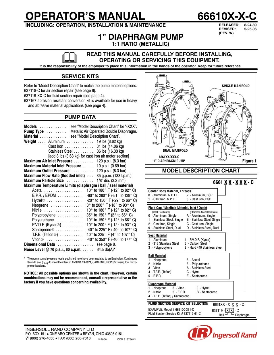 Ingersoll-Rand Diaphragm Pump 66610X-X-C User Manual | 8 pages