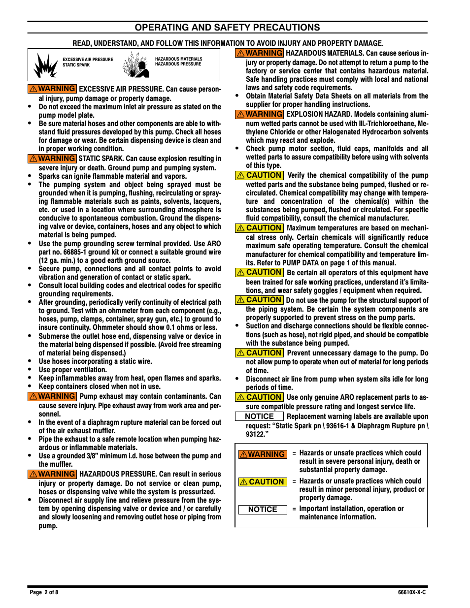 Operating and safety precautions | Ingersoll-Rand Diaphragm Pump 66610X-X-C User Manual | Page 2 / 8