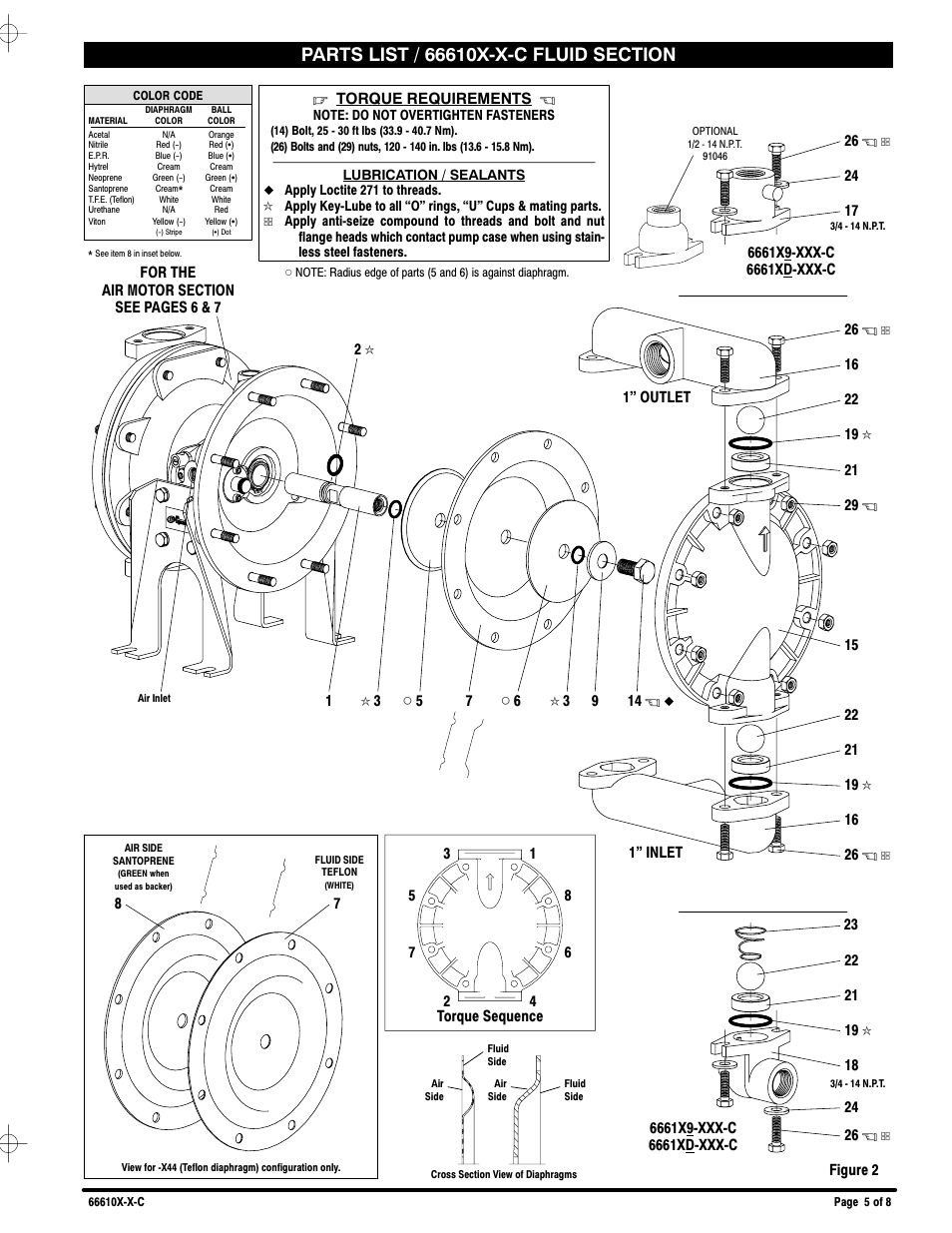 Fluid section parts list view | Ingersoll-Rand Diaphragm Pump 66610X-X-C User Manual | Page 5 / 8