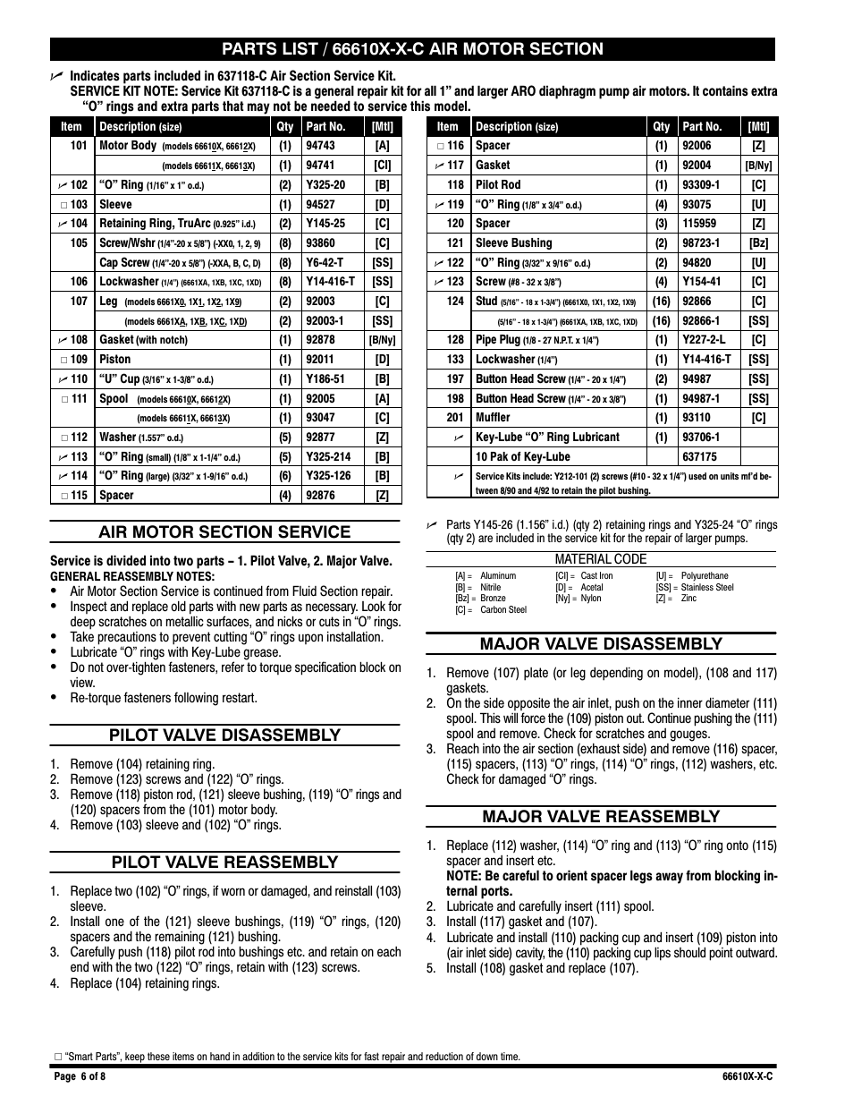 Air motor section parts list, Air motor section service, Pilot valve disassembly | Pilot valve reassembly, Major valve disassembly, Major valve reassembly | Ingersoll-Rand Diaphragm Pump 66610X-X-C User Manual | Page 6 / 8