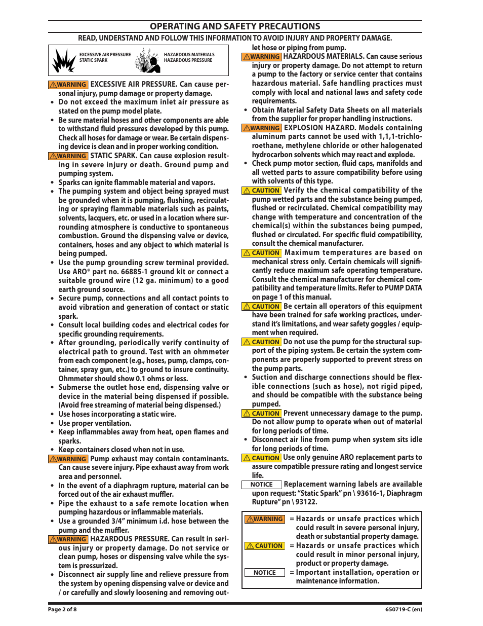 Operating and safety precautions | Ingersoll-Rand 650719-C User Manual | Page 2 / 8
