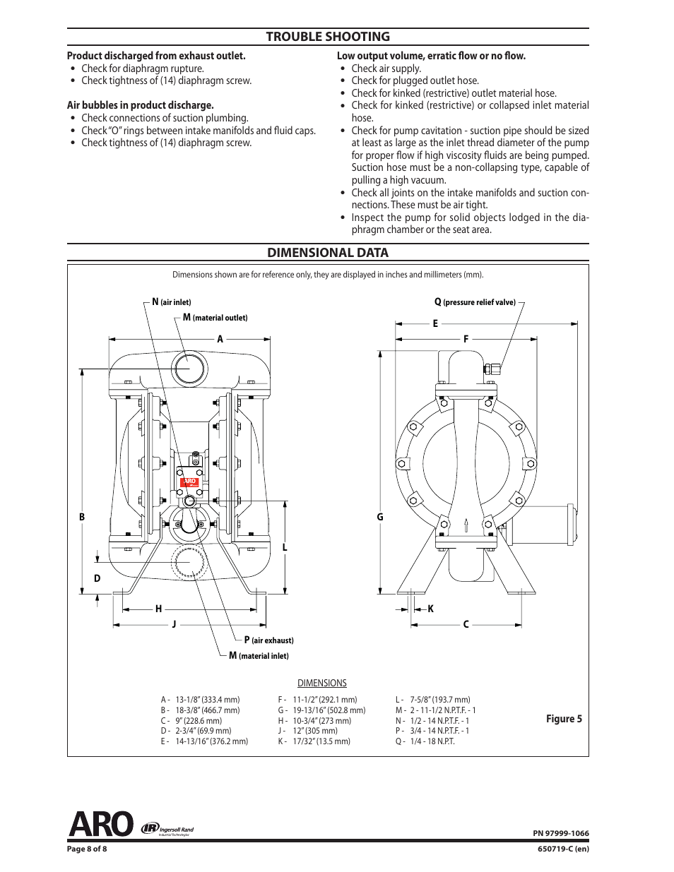 Trouble shooting, Dimensional data | Ingersoll-Rand 650719-C User Manual | Page 8 / 8