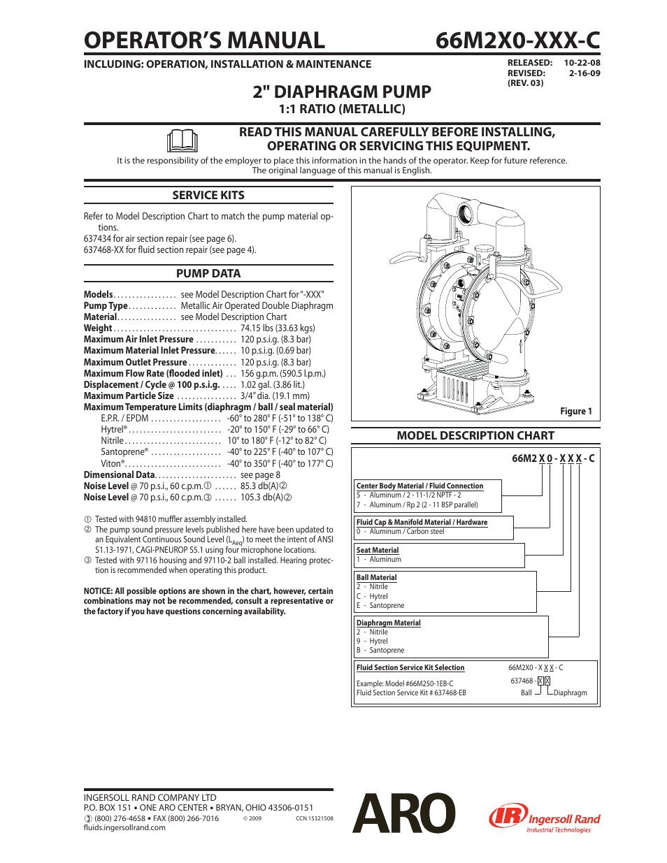 Ingersoll-Rand 66M2X0-XXX-C User Manual | 8 pages
