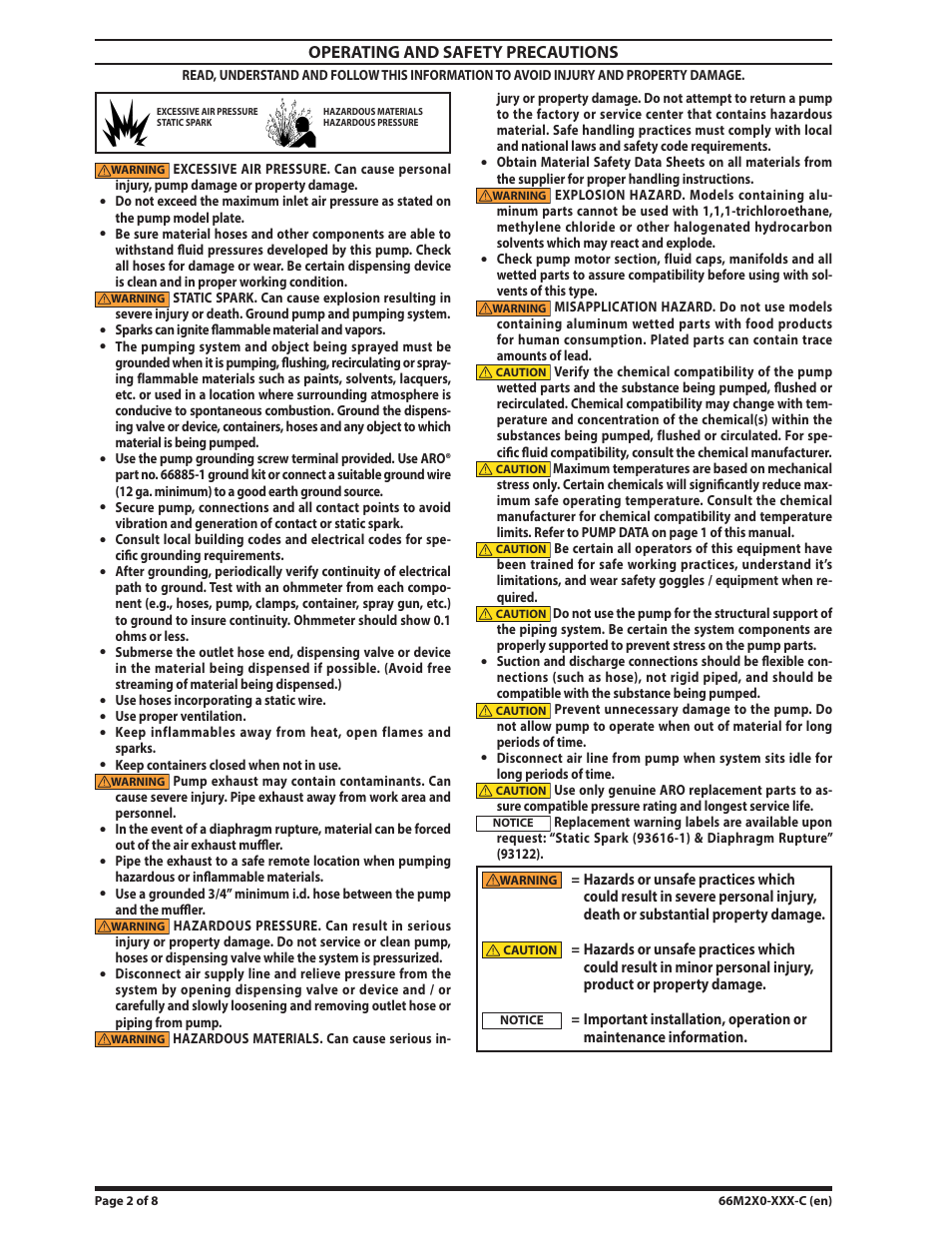 Operating and safety precautions | Ingersoll-Rand 66M2X0-XXX-C User Manual | Page 2 / 8