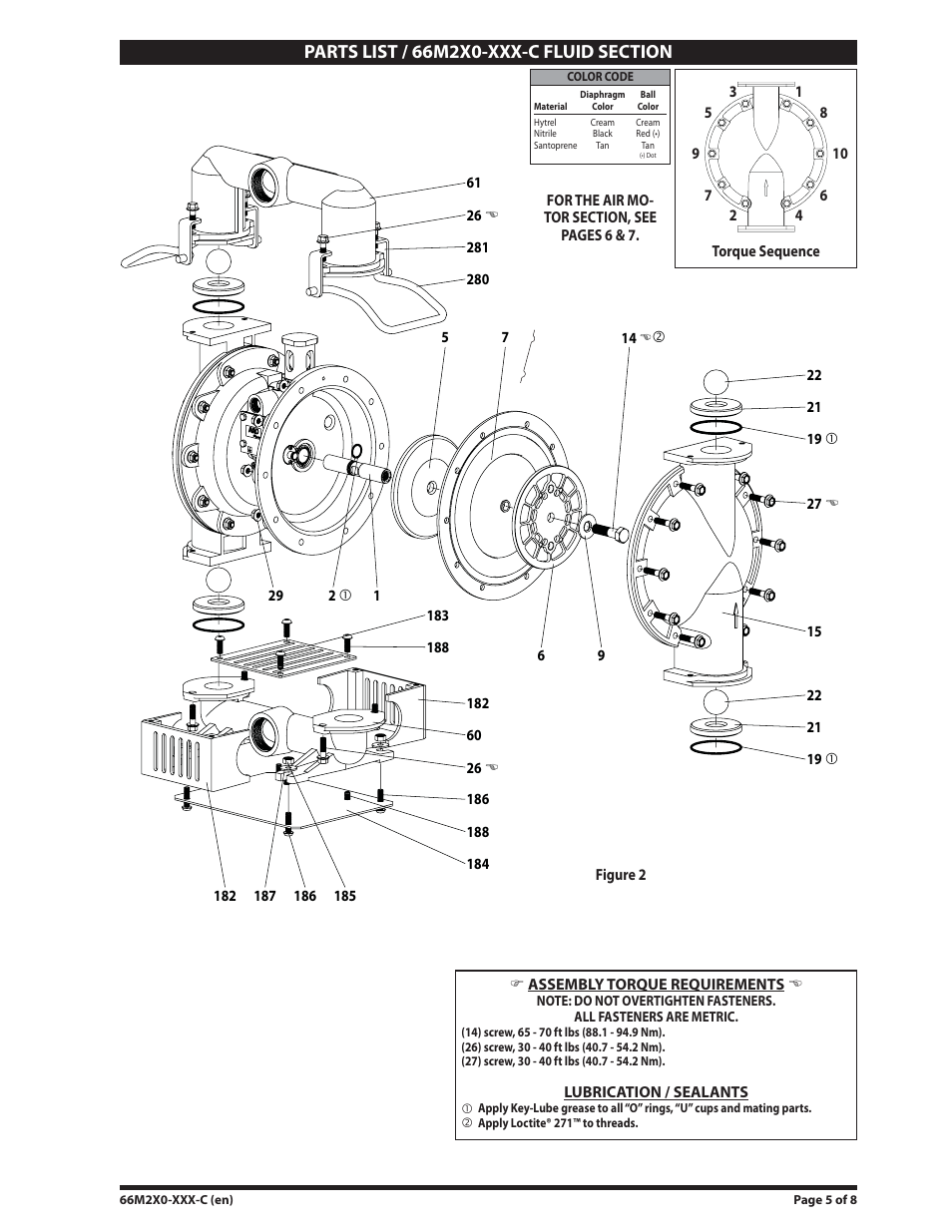 Fluid section parts list view | Ingersoll-Rand 66M2X0-XXX-C User Manual | Page 5 / 8