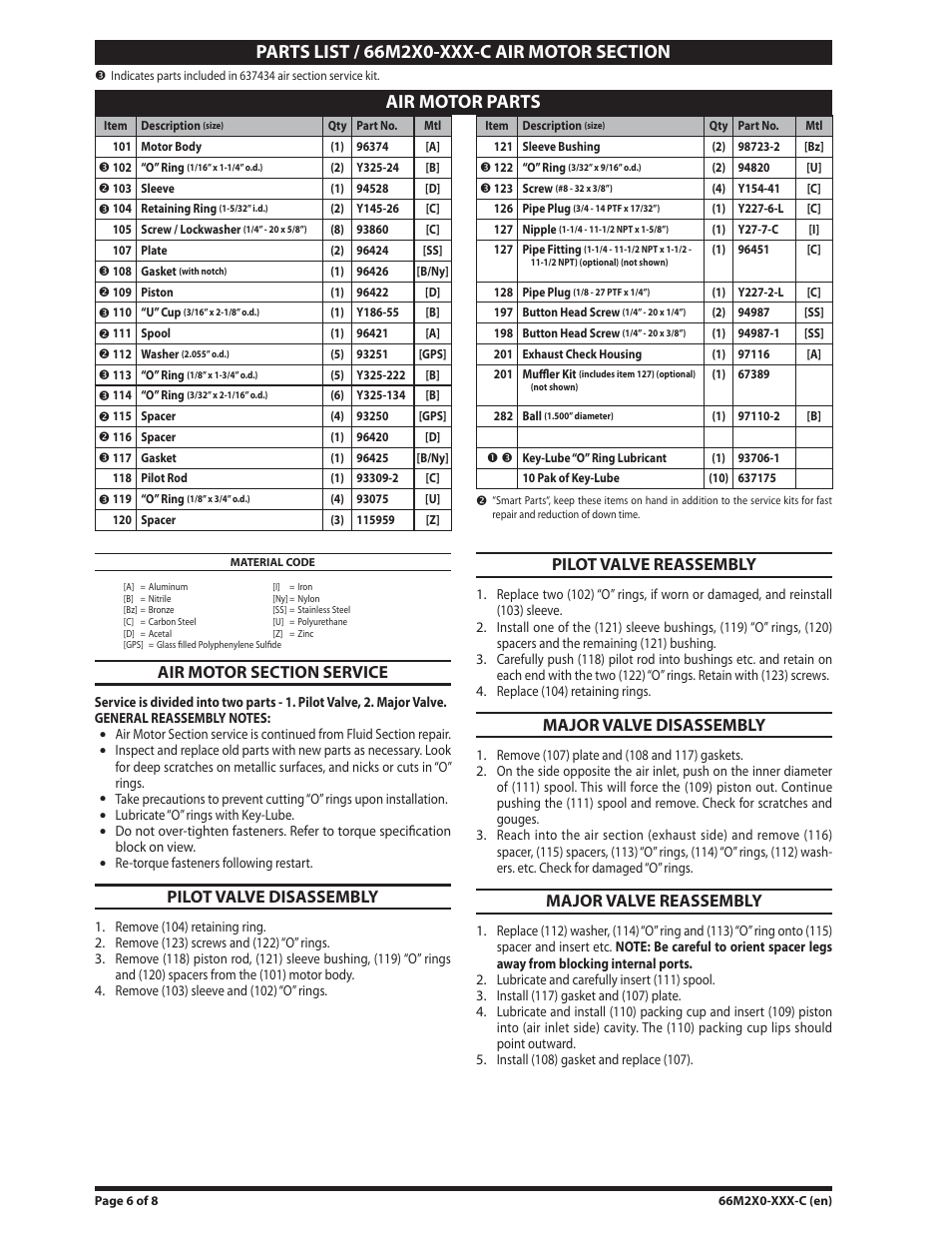 Air motor section parts list, Air motor section service, Pilot valve disassembly | Pilot valve reassembly, Major valve disassembly, Major valve reassembly | Ingersoll-Rand 66M2X0-XXX-C User Manual | Page 6 / 8