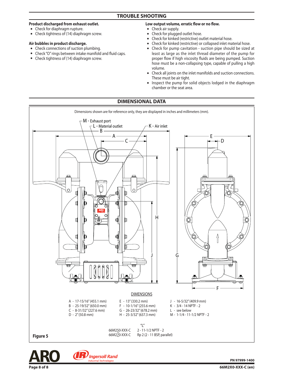 Trouble shooting, Dimensional data | Ingersoll-Rand 66M2X0-XXX-C User Manual | Page 8 / 8