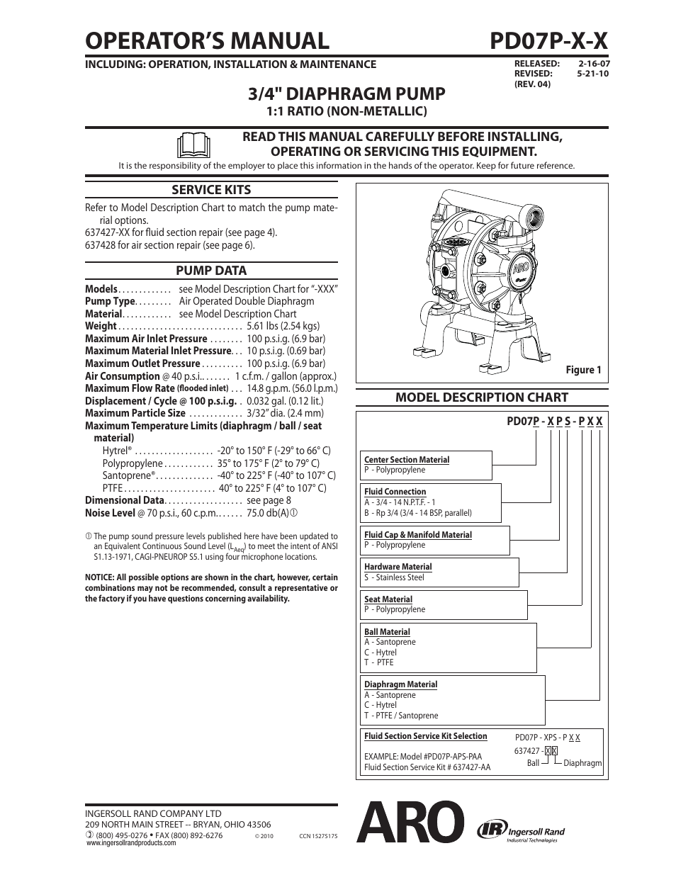 Ingersoll-Rand PD07P-X-X User Manual | 8 pages