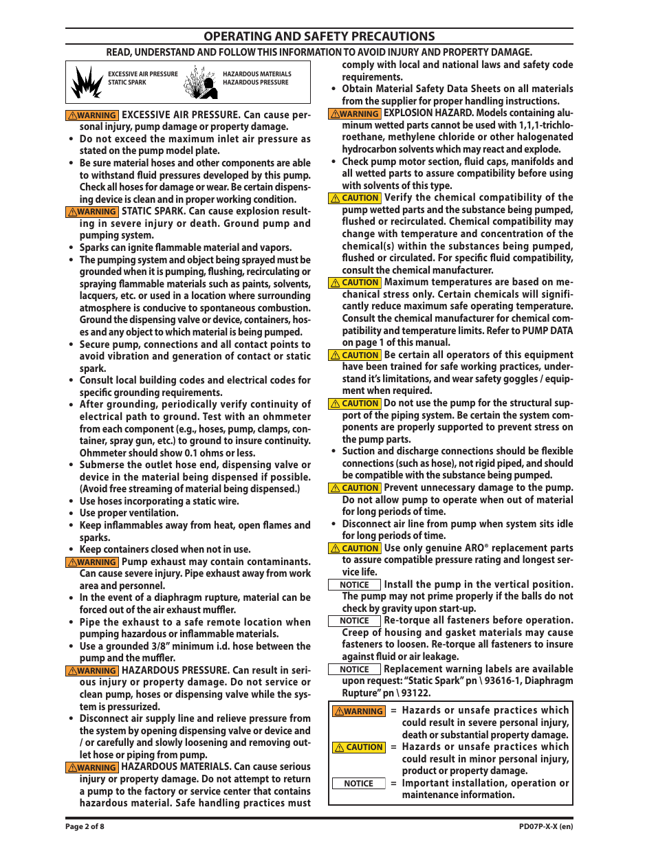 Operating and safety precautions | Ingersoll-Rand PD07P-X-X User Manual | Page 2 / 8