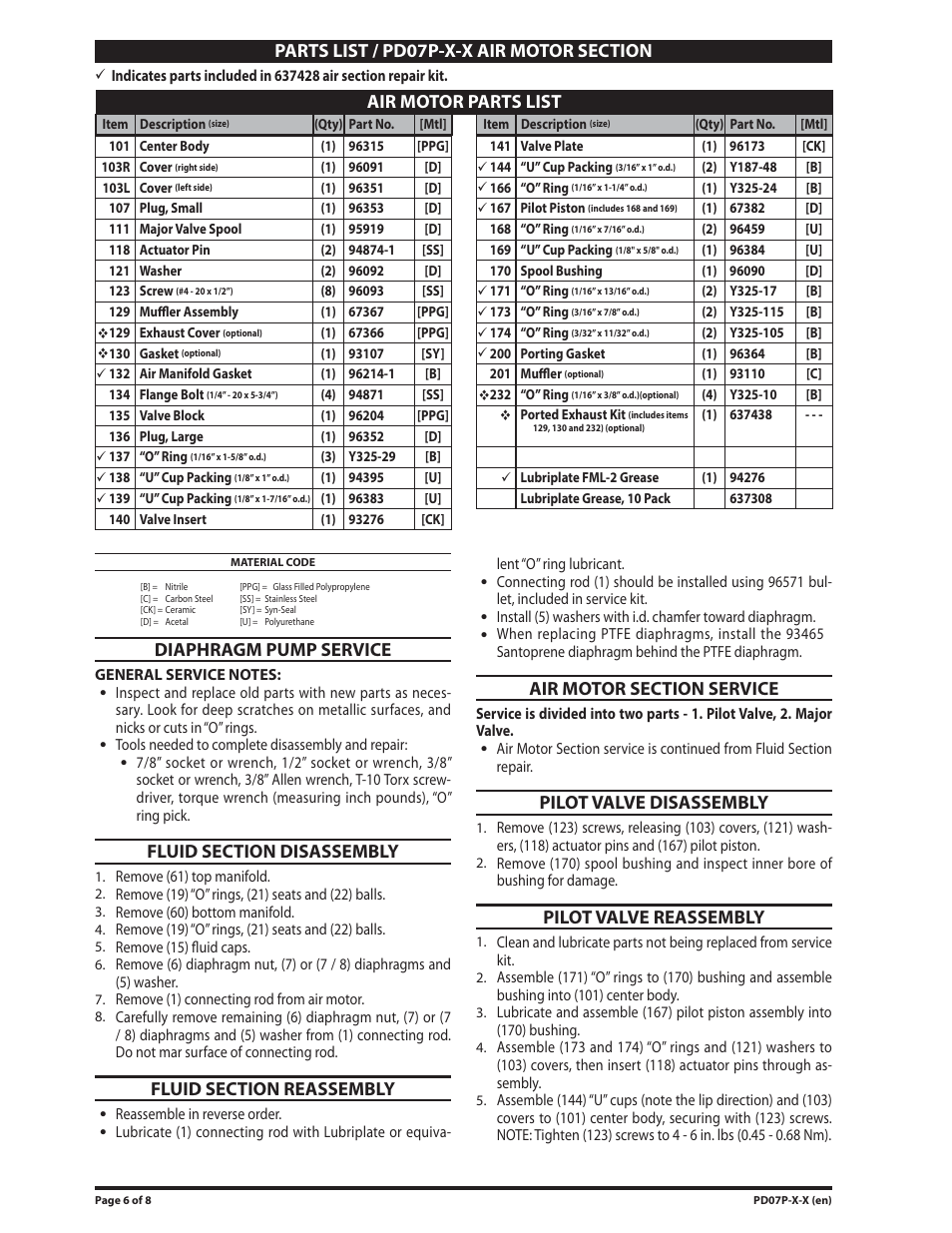 Diaphragm pump service, Pilot valve disassembly, Pilot valve reassembly | Air motor parts list | Ingersoll-Rand PD07P-X-X User Manual | Page 6 / 8