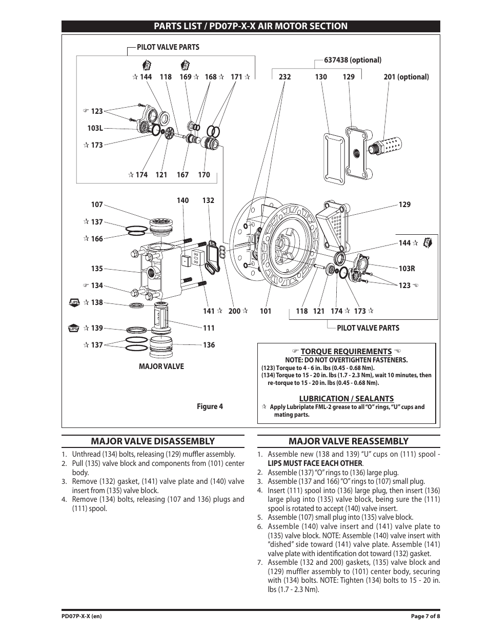 Major valve disassembly, Major valve reassembly | Ingersoll-Rand PD07P-X-X User Manual | Page 7 / 8