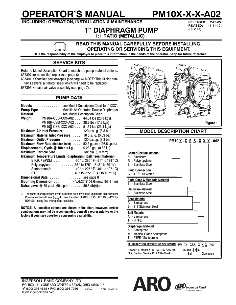 Ingersoll-Rand PM10X-X-X-A02 User Manual | 8 pages