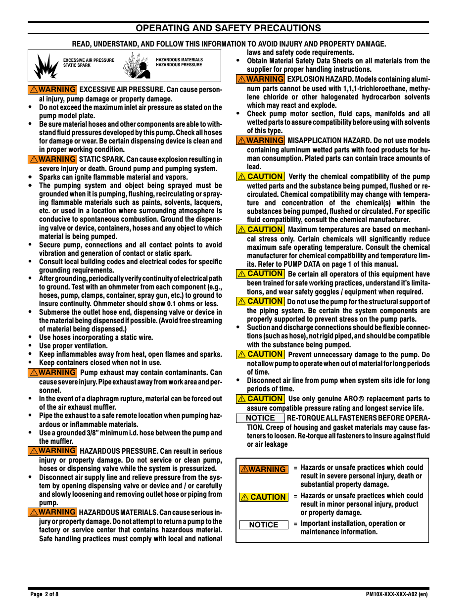 Ingersoll-Rand PM10X-X-X-A02 User Manual | Page 2 / 8