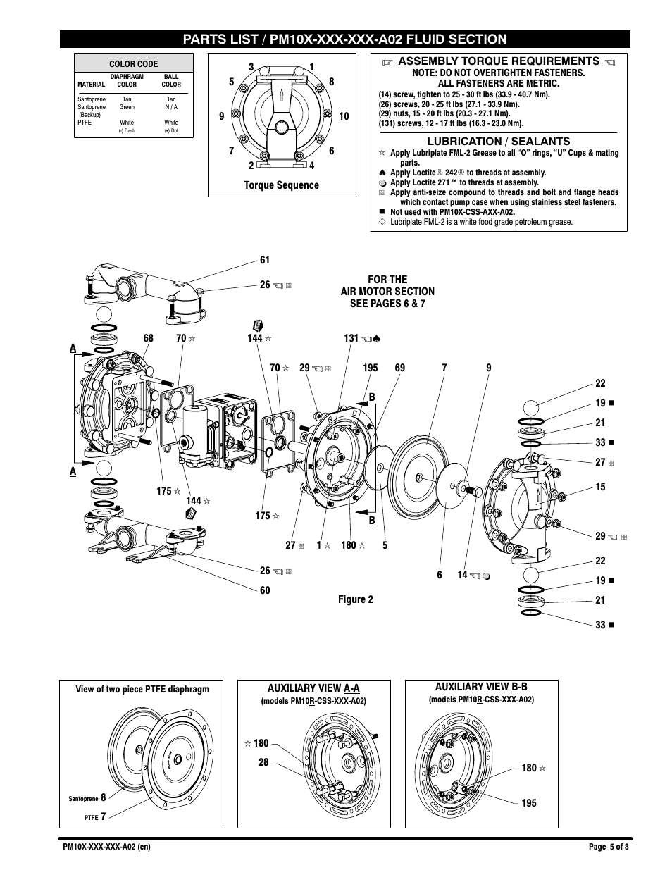 Ingersoll-Rand PM10X-X-X-A02 User Manual | Page 5 / 8