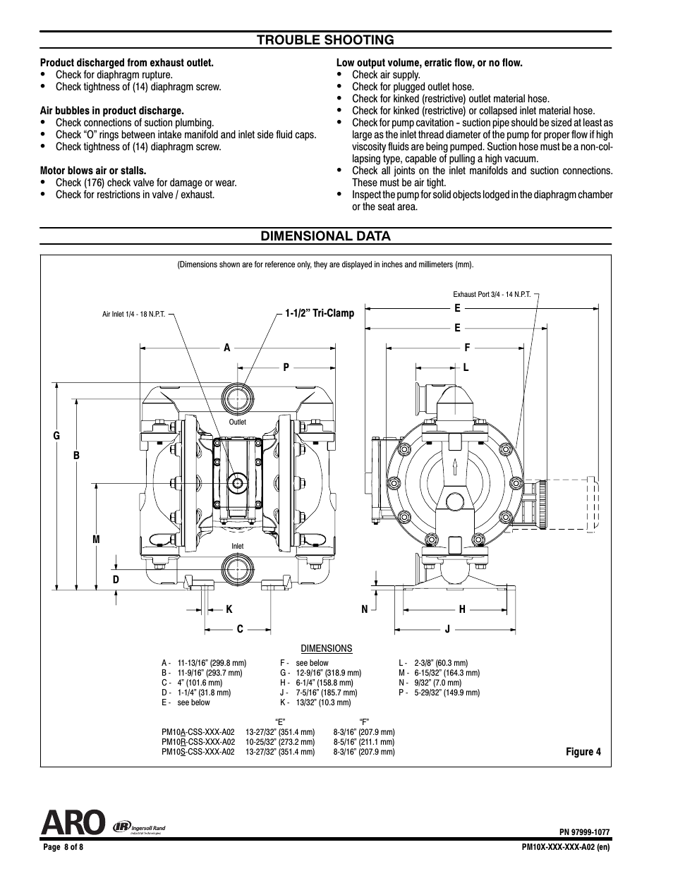Trouble shooting, Dimensional data | Ingersoll-Rand PM10X-X-X-A02 User Manual | Page 8 / 8