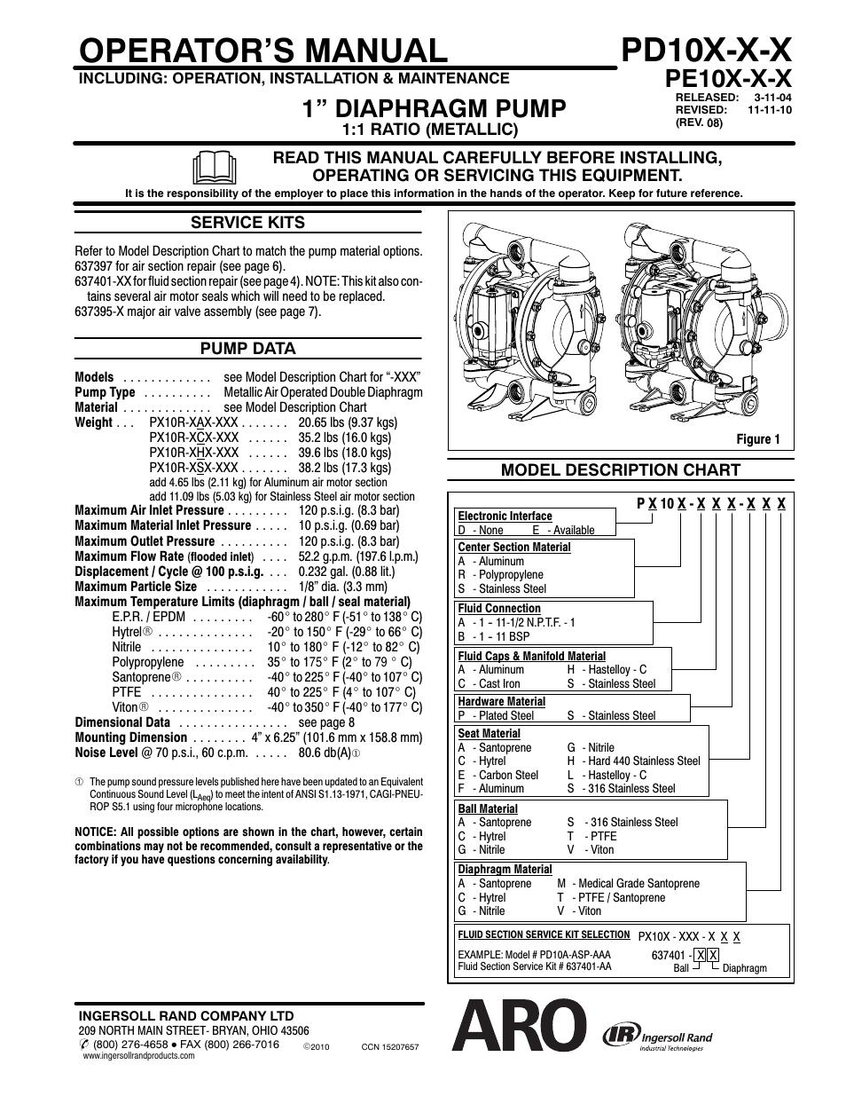 Ingersoll-Rand PD10X-X-X User Manual | 8 pages