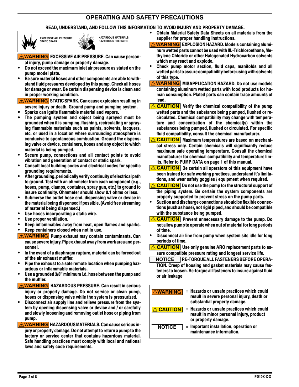 Ingersoll-Rand PD10X-X-X User Manual | Page 2 / 8
