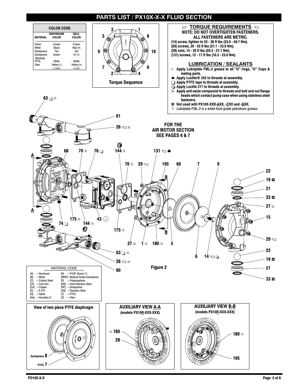 Ingersoll-Rand PD10X-X-X User Manual | Page 5 / 8