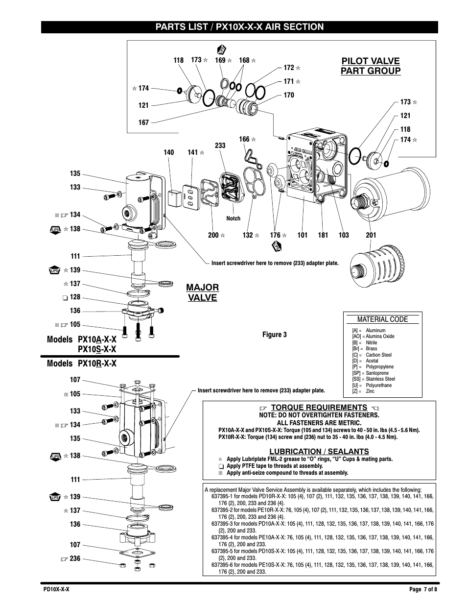 Pilot valve part group major valve | Ingersoll-Rand PD10X-X-X User Manual | Page 7 / 8