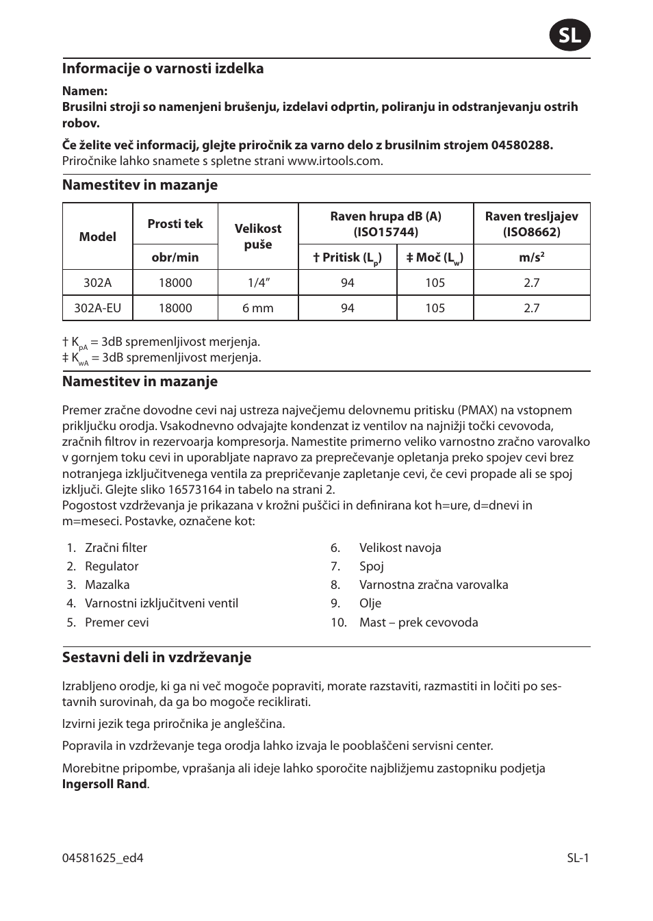 Ingersoll-Rand 302A-EU User Manual | Page 15 / 32