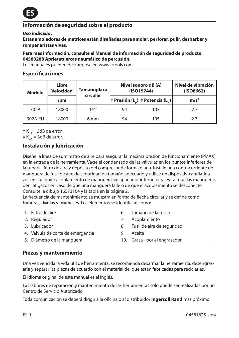 Ingersoll-Rand 302A-EU User Manual | Page 4 / 32