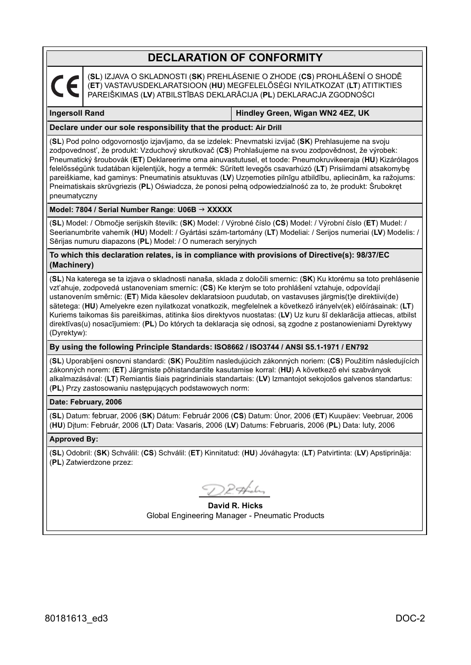 Declaration of conformity | Ingersoll-Rand 7804 User Manual | Page 25 / 28