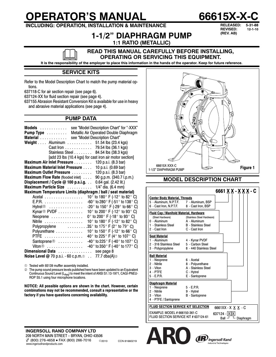 Ingersoll-Rand 66615X-X-C User Manual | 8 pages