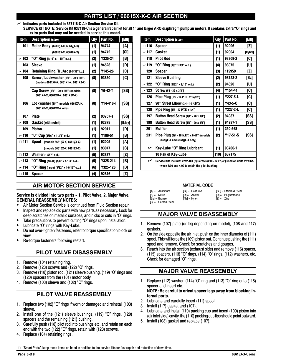Pilot valve disassembly, Pilot valve reassembly, Major valve disassembly | Major valve reassembly | Ingersoll-Rand 66615X-X-C User Manual | Page 6 / 8